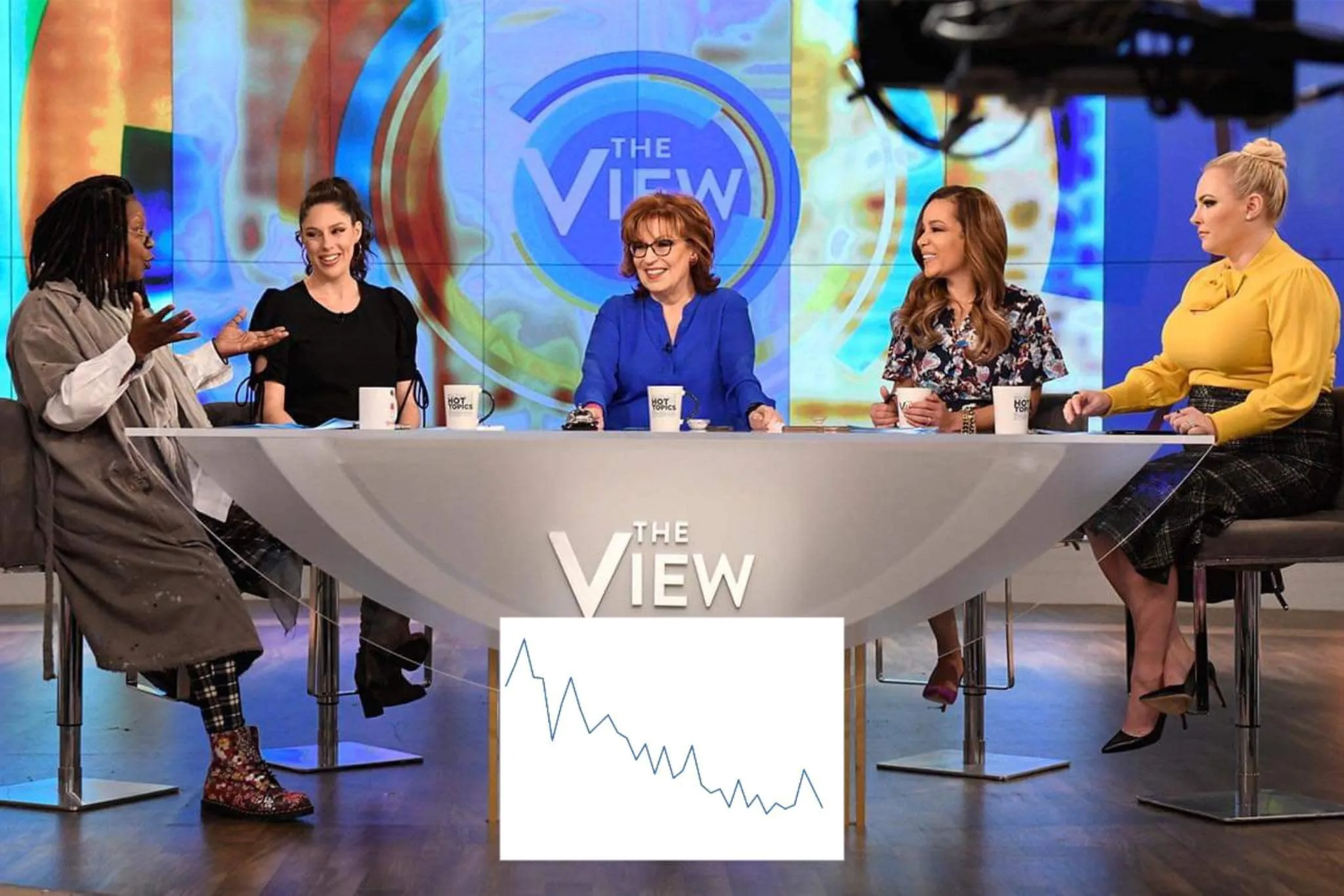 “The View!” set the record for the lowest viewership of all time. CONGRATULATIONS!!